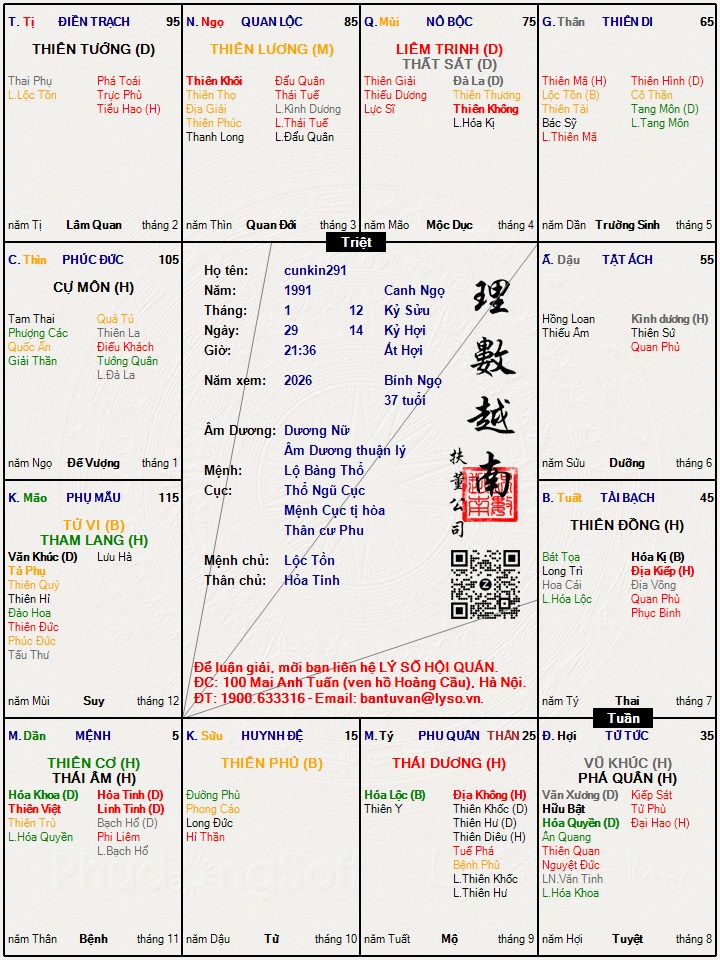Hình ảnh