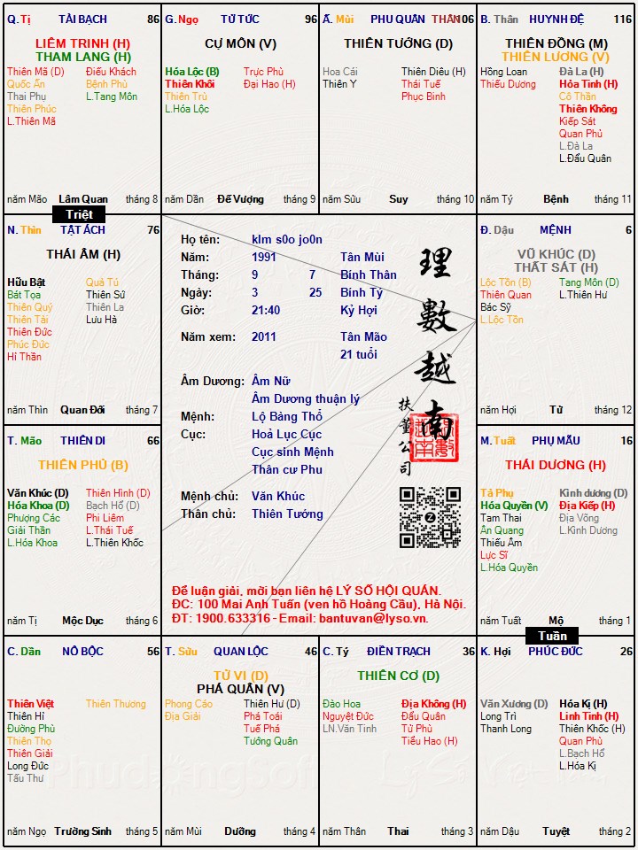 Hình ảnh
