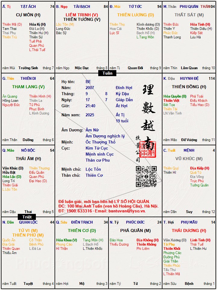 Hình ảnh