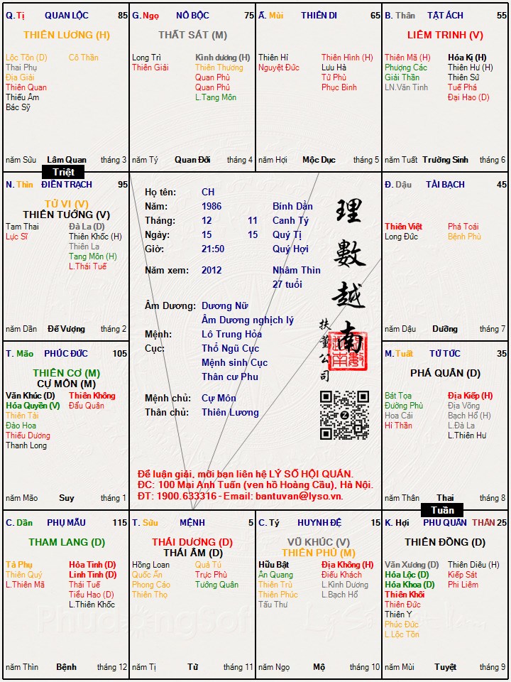 Hình ảnh