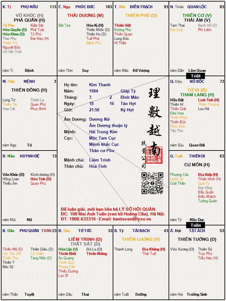 Hình ảnh