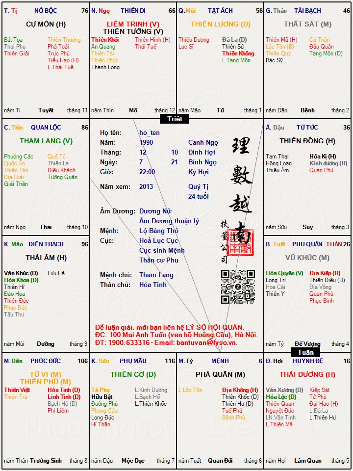 Hình ảnh