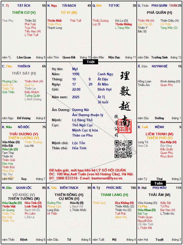 Hình ảnh