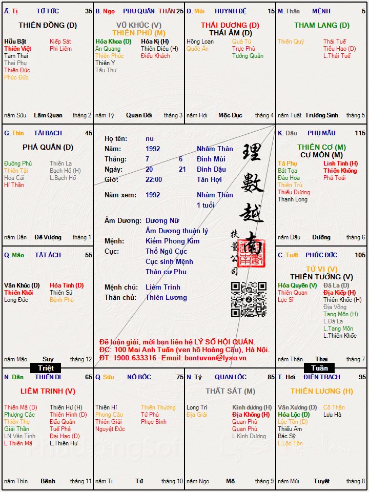 Hình ảnh