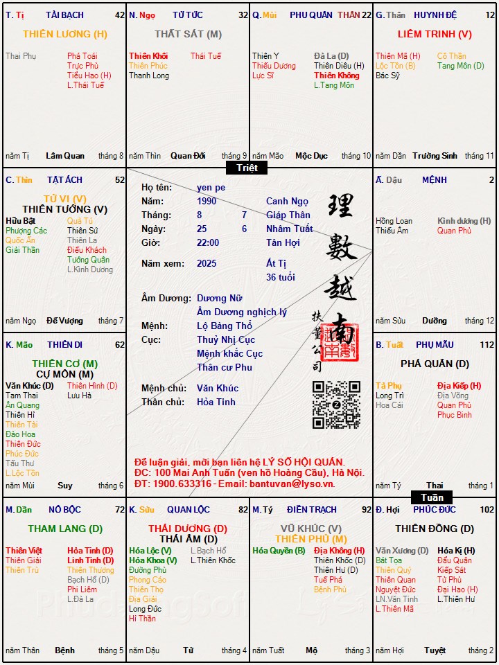 Hình ảnh