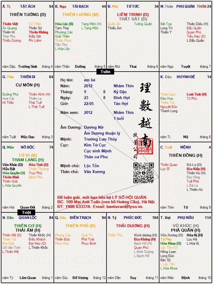 Hình ảnh