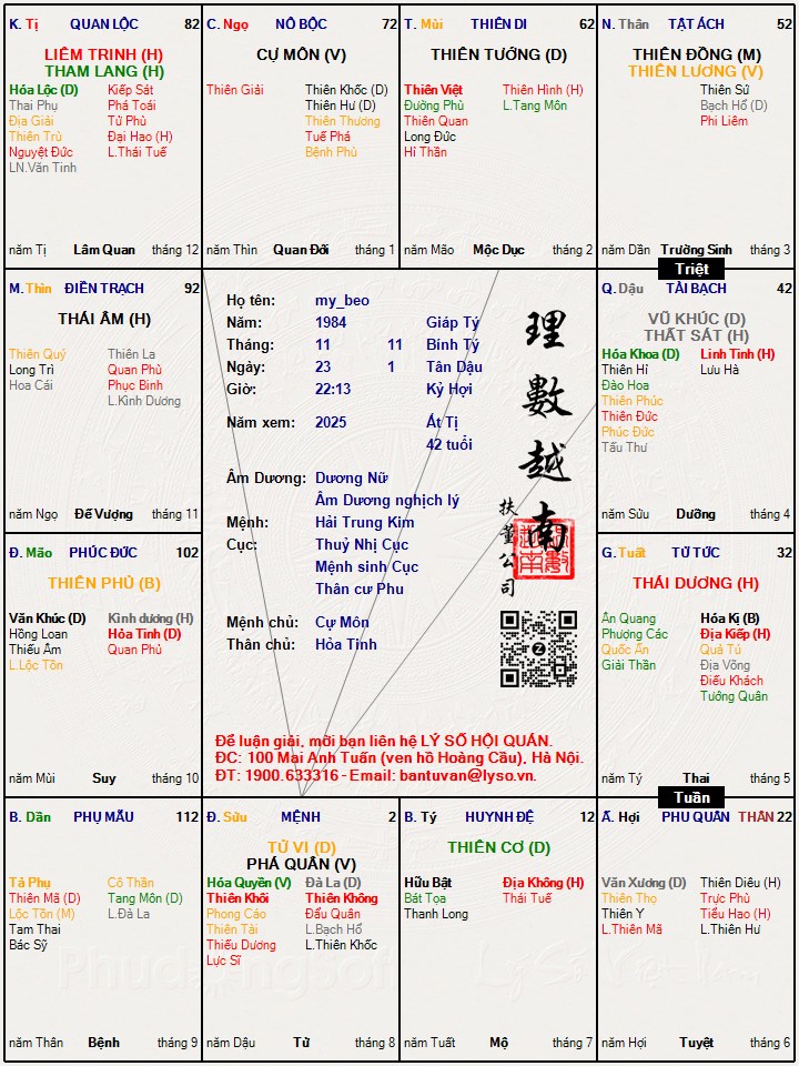 Hình ảnh