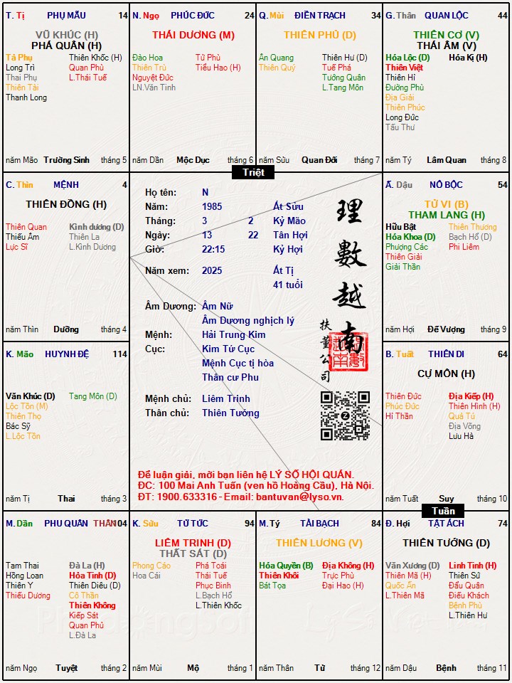Hình ảnh