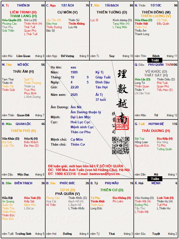 Hình ảnh