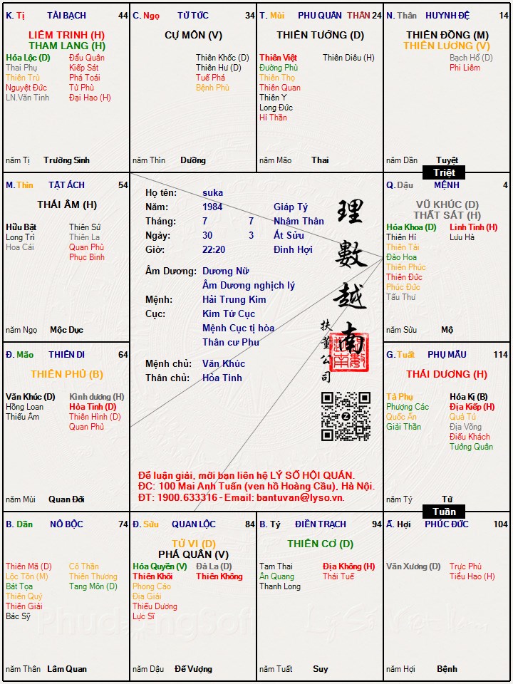 Hình ảnh