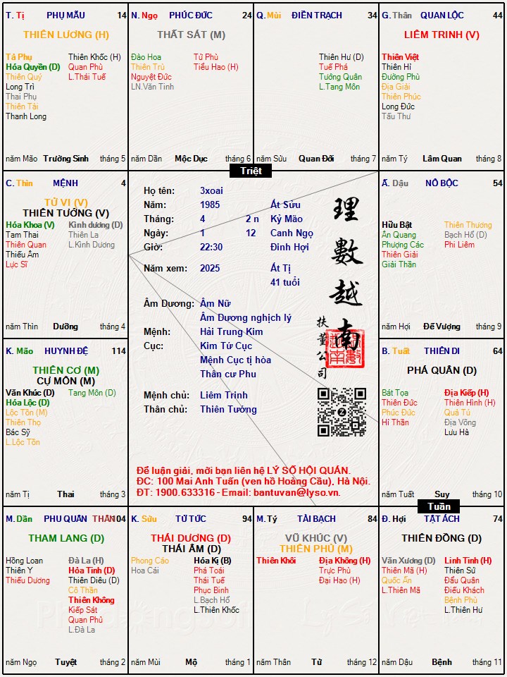 Hình ảnh