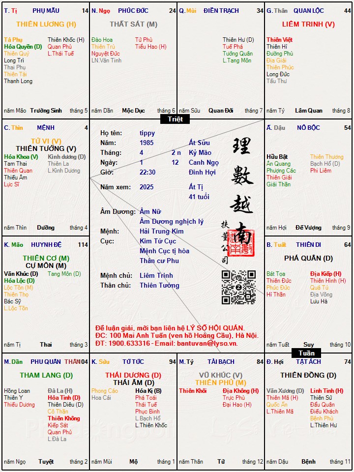 Hình ảnh