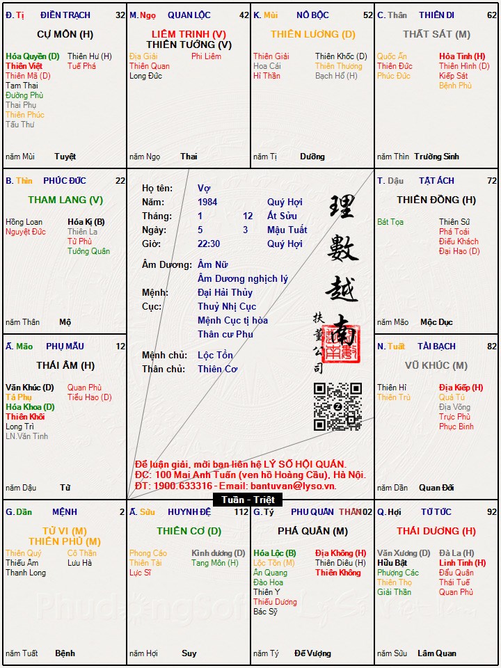 Hình ảnh