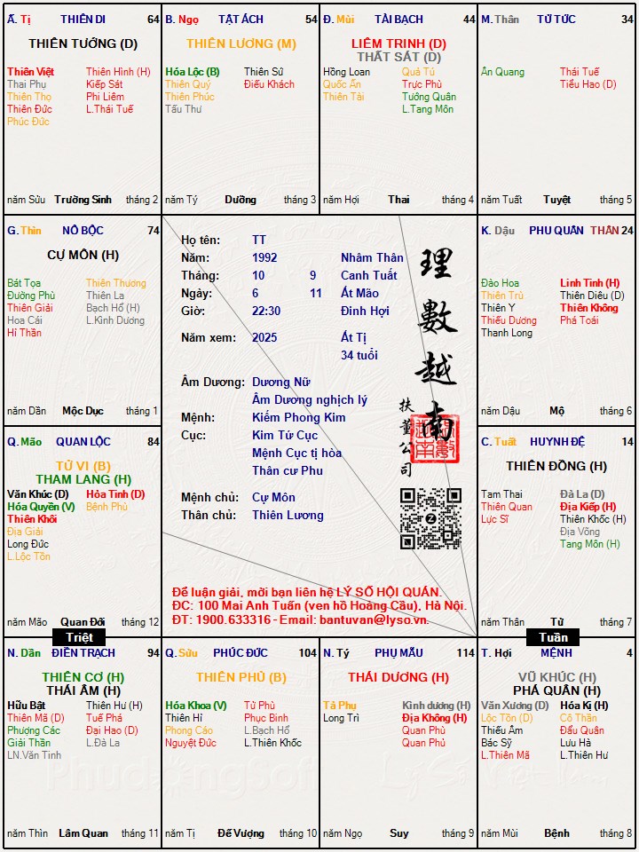 Hình ảnh