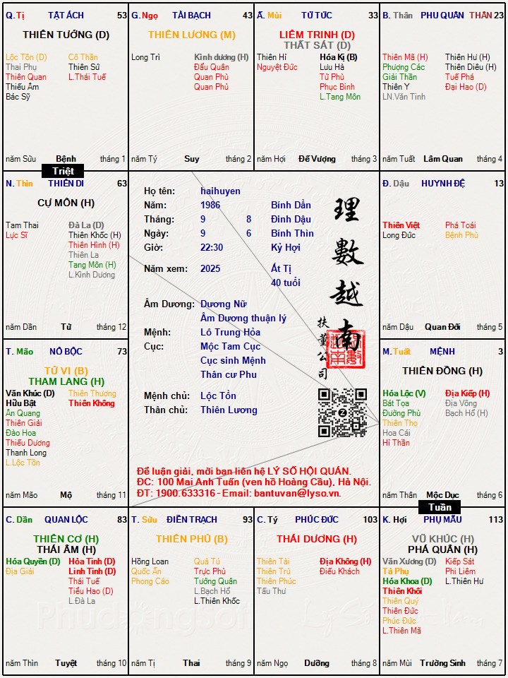 Hình ảnh