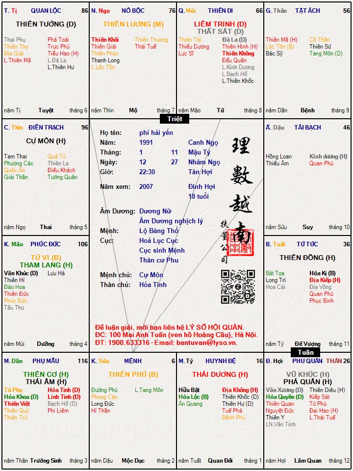 Hình ảnh