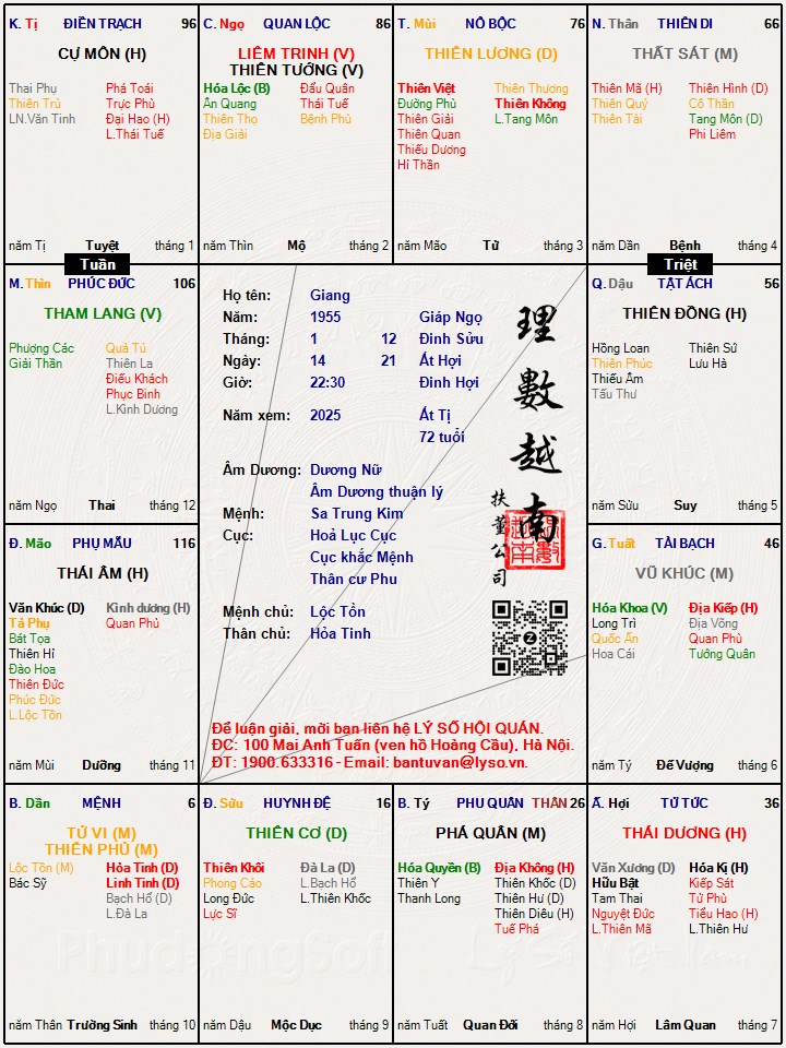 Hình ảnh