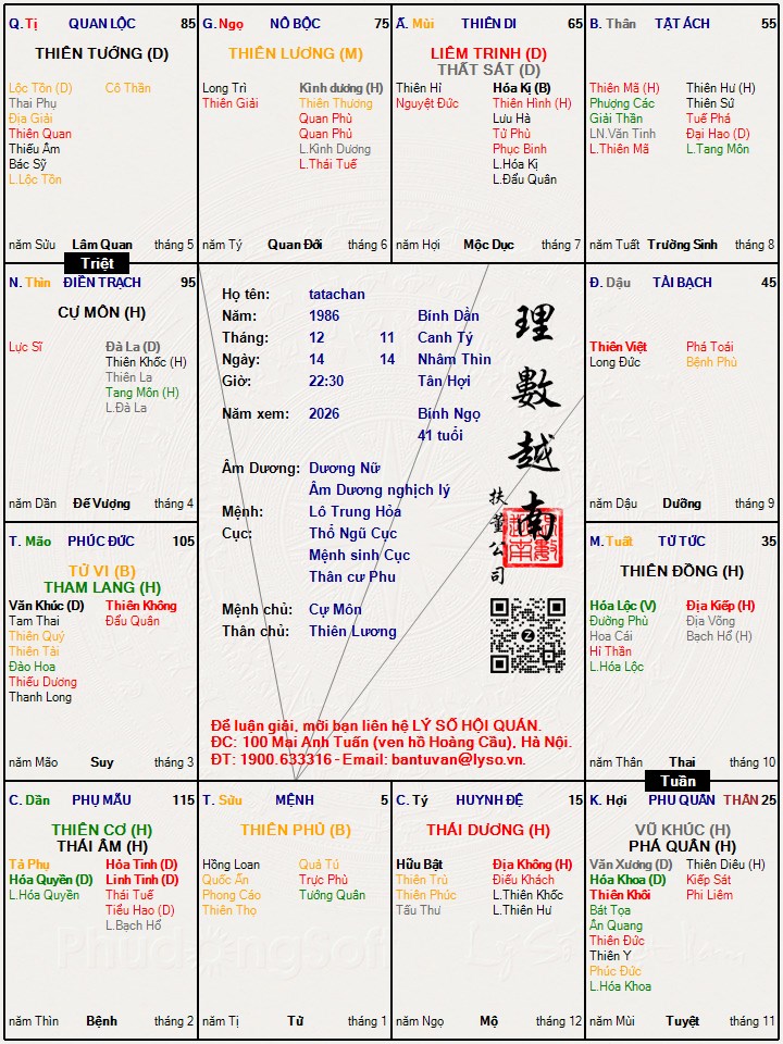 Hình ảnh