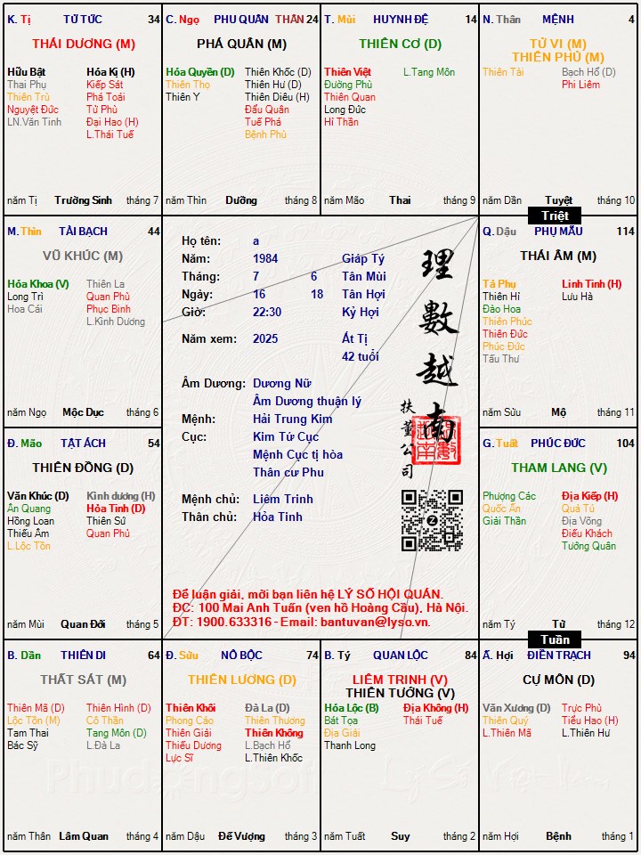 Hình ảnh