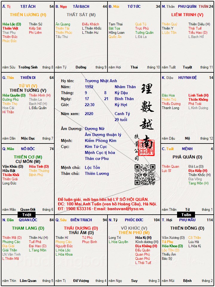 Hình ảnh