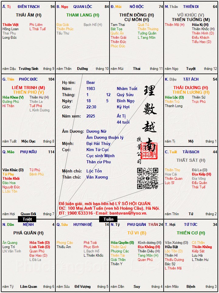 Hình ảnh