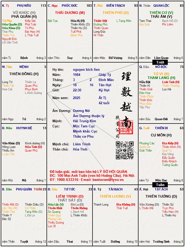 Hình ảnh