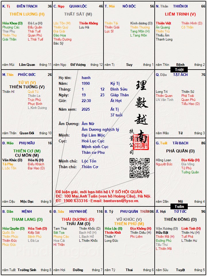 Hình ảnh