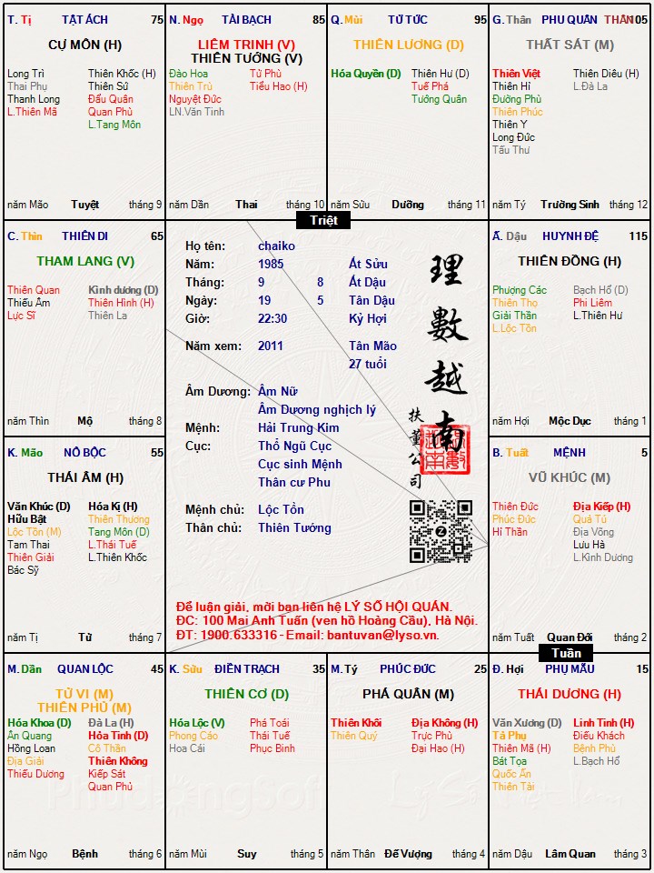 Hình ảnh