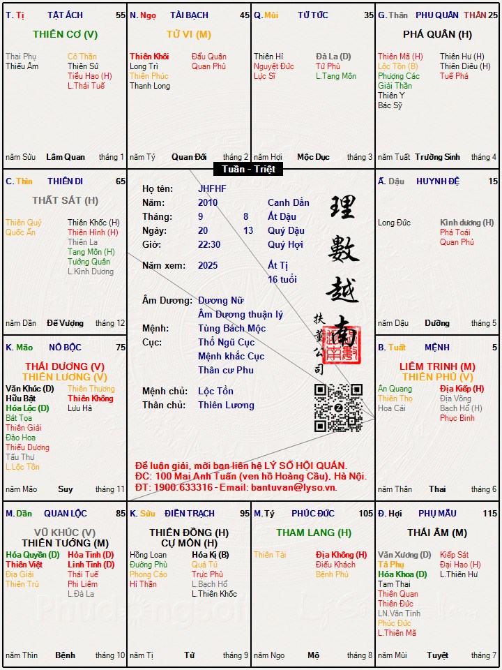 Hình ảnh