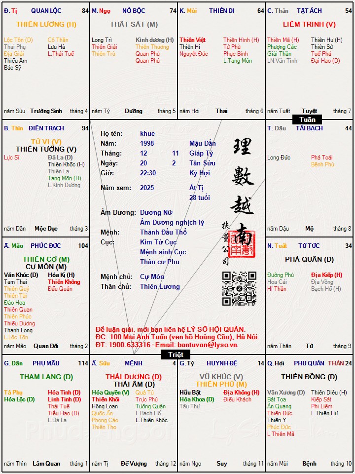 Hình ảnh
