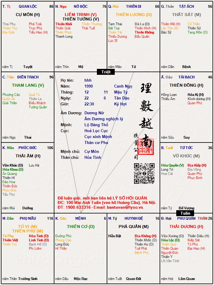 Hình ảnh