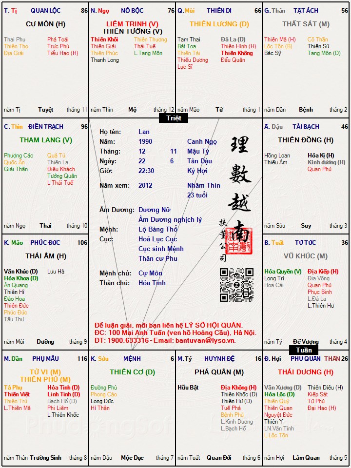 Hình ảnh