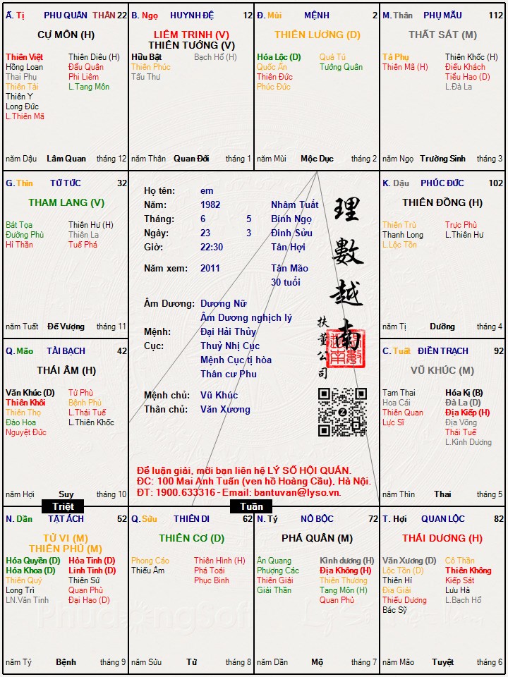 Hình ảnh
