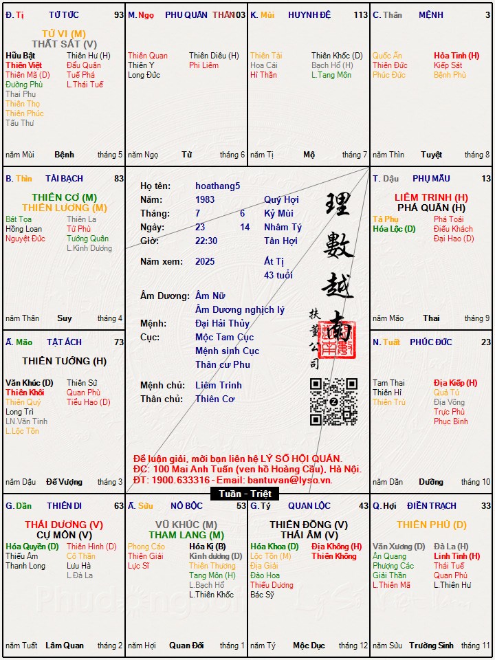 Hình ảnh