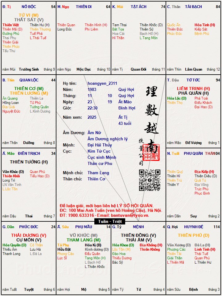Hình ảnh