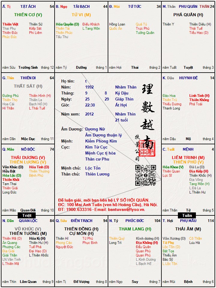 Hình ảnh