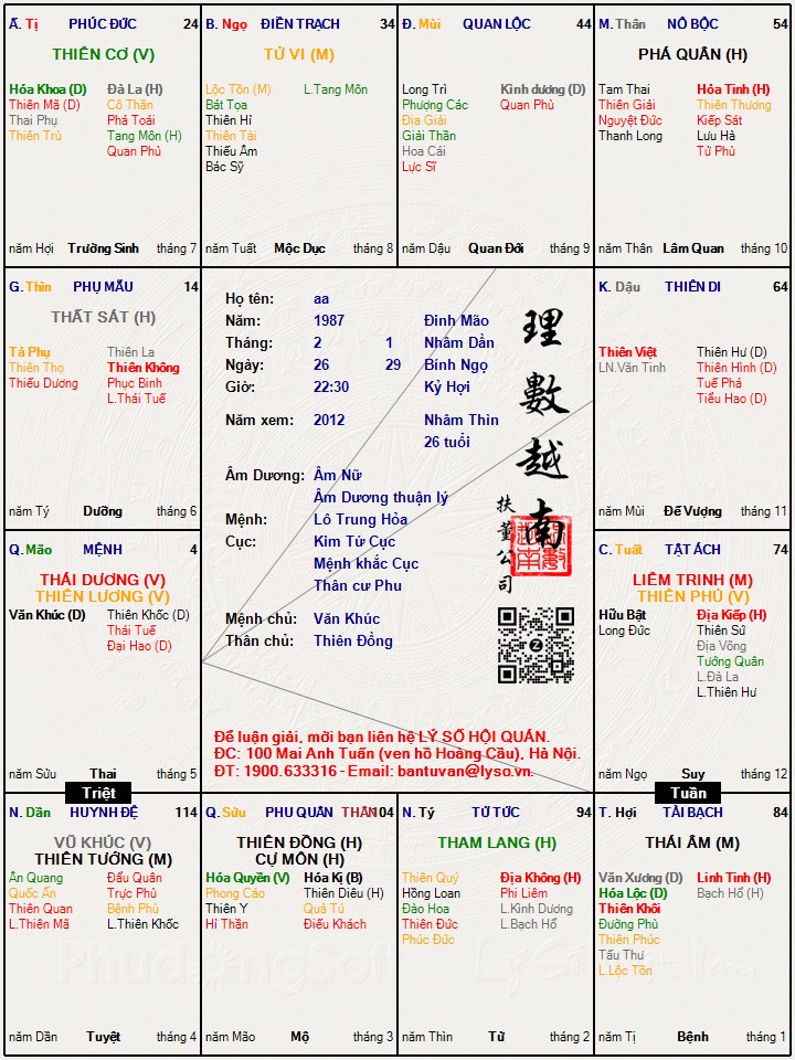 Hình ảnh