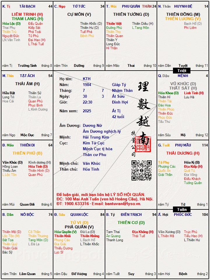 Hình ảnh