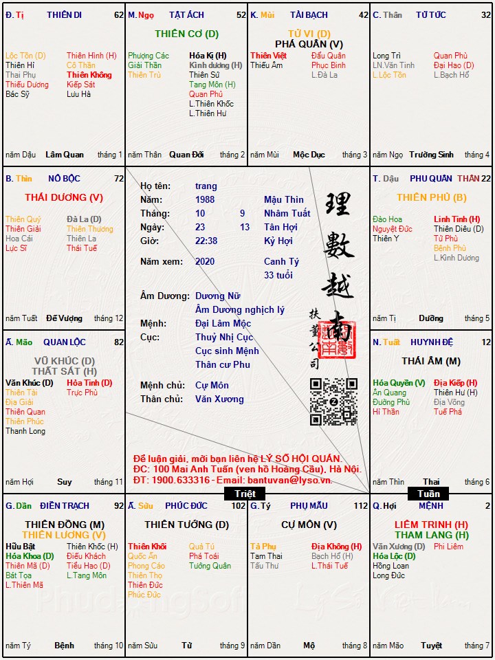 Hình ảnh