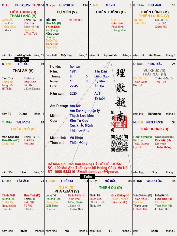 Hình ảnh