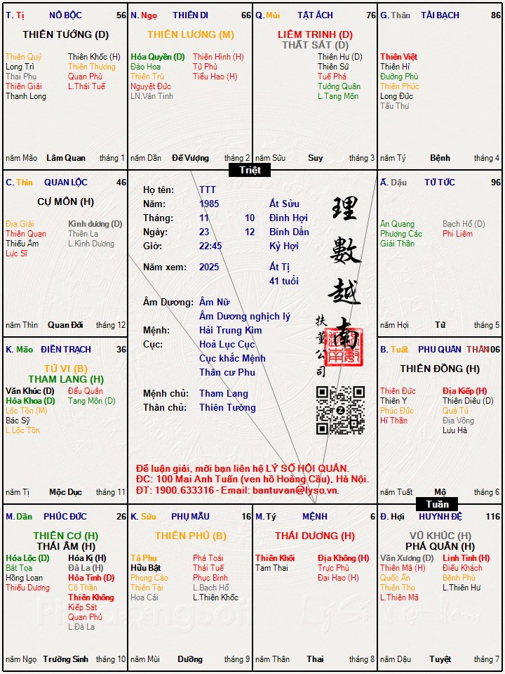 Hình ảnh