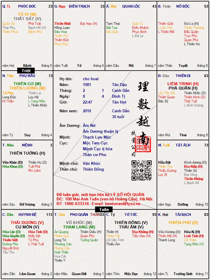 Hình ảnh