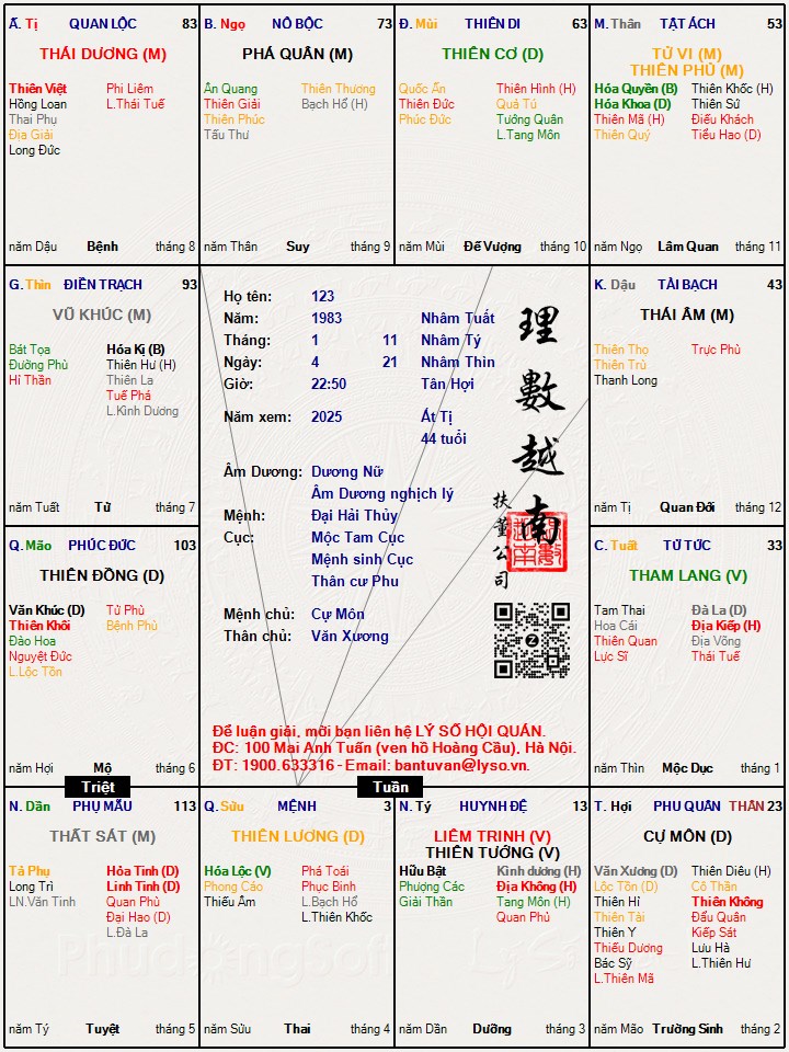 Hình ảnh