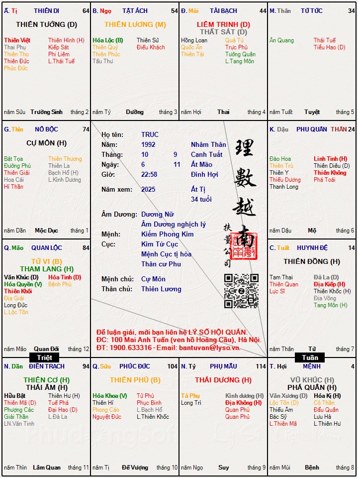 Hình ảnh