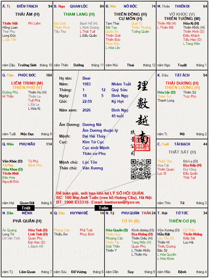 Hình ảnh