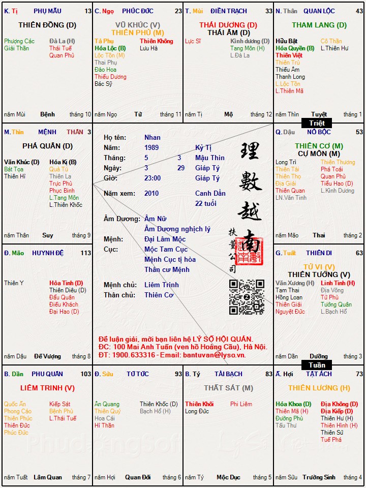 Hình ảnh