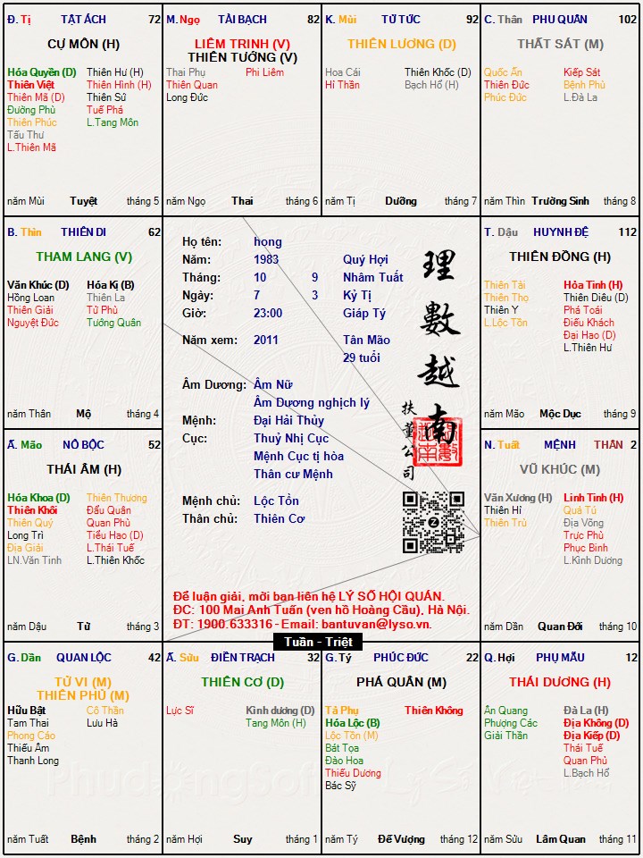 Hình ảnh