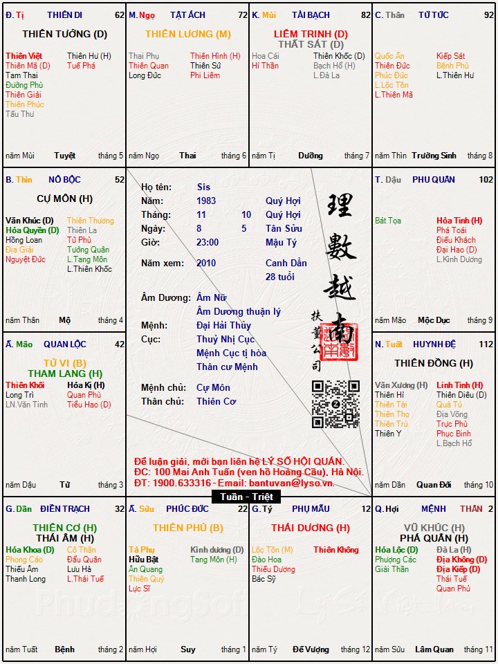 Hình ảnh