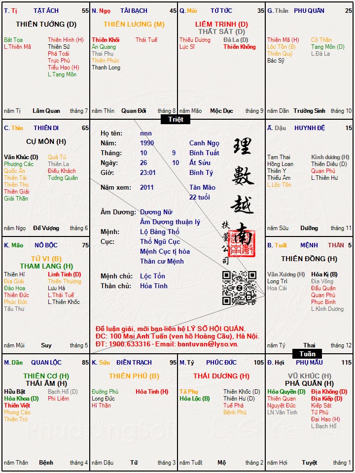 Hình ảnh