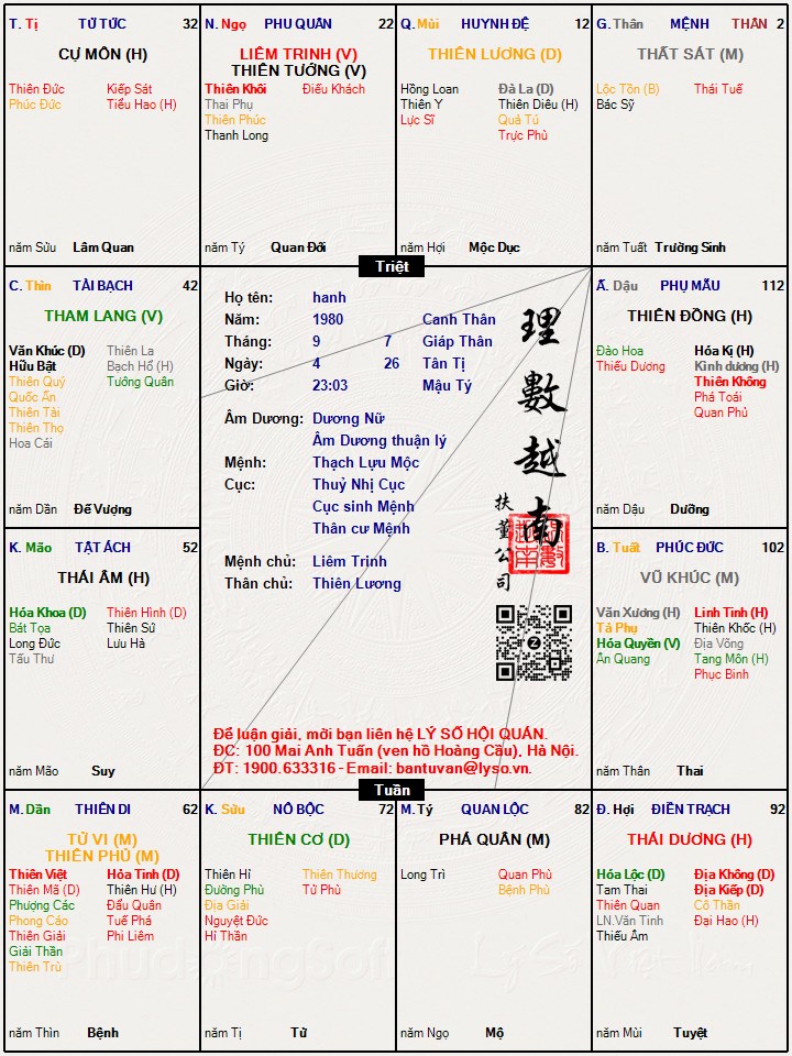 Hình ảnh